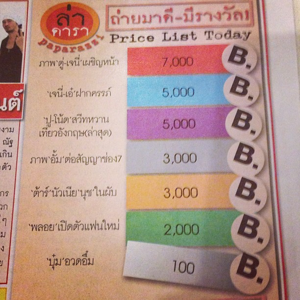 บุ๋ม ปนัดดา บุ๋ม ปนัดดา