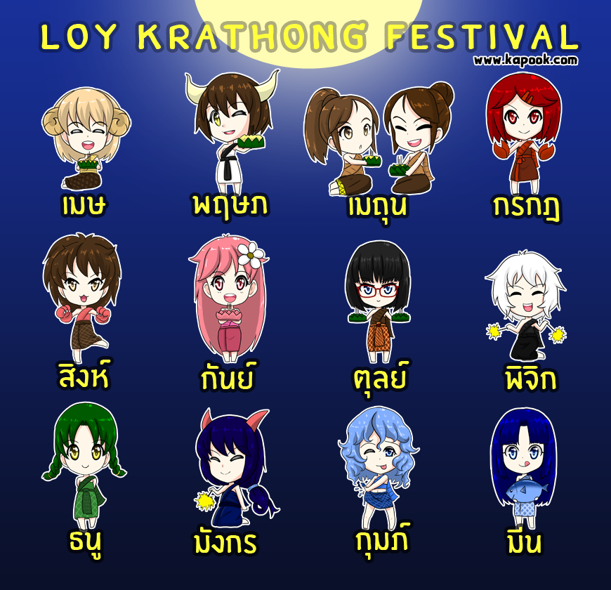 ดวงประจำสัปดาห์ ดวงประจำสัปดาห์
