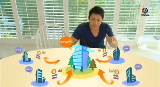 แอบรักออนไลน์ แอบรักออนไลน์