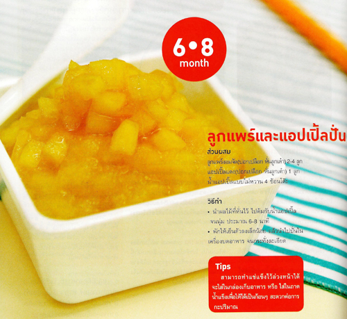 เมนูคลายร้อน เมนูคลายร้อน