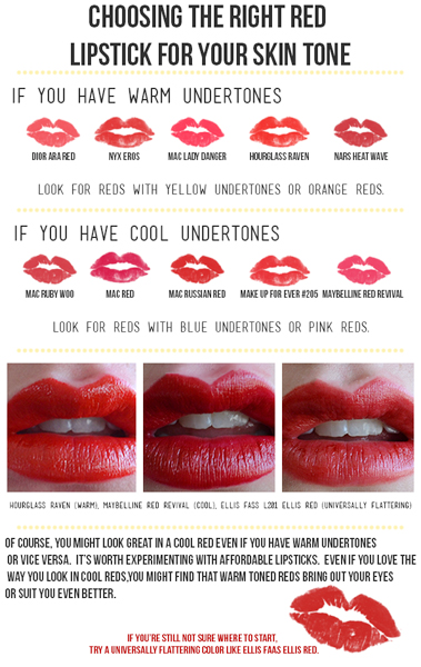 วิธีทาลิปสติก วิธีทาลิปสติก