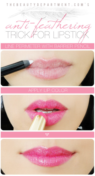 วิธีทาลิปสติก วิธีทาลิปสติก