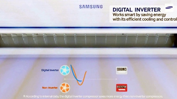 ดับร้อนซัมเมอร์นี้ ด้วย Samsung The Triangle แอร์ดีไซน์ใหม่ทรงสามเหลี่ยม ดับร้อนซัมเมอร์นี้ ด้วย Samsung The Triangle แอร์ดีไซน์ใหม่ทรงสามเหลี่ยม