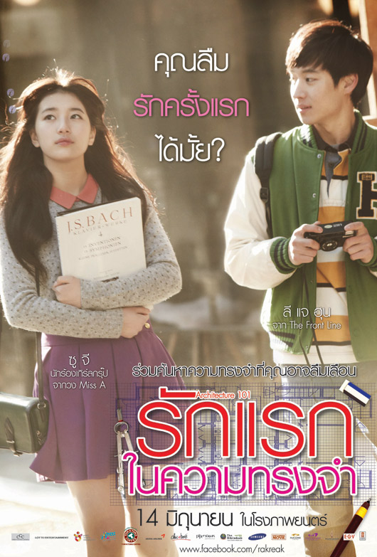 architecture101