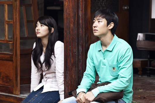architecture101