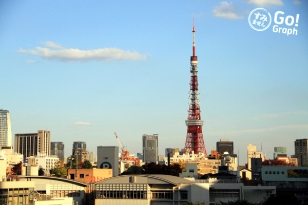 9 เมืองโดนใจในญี่ปุ่น อีกหนึ่งทางเลือกของนักเดินทาง   9 เมืองโดนใจในญี่ปุ่น อีกหนึ่งทางเลือกของนักเดินทาง