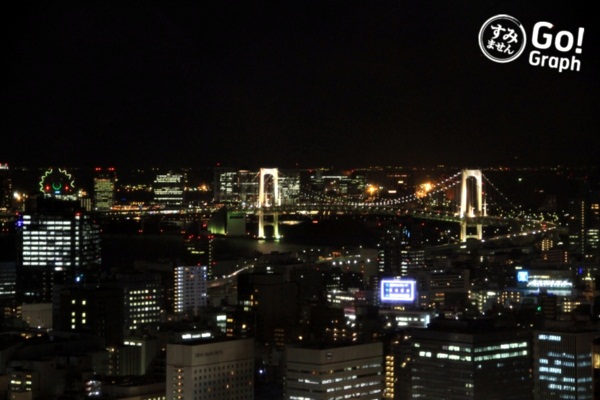 9 เมืองโดนใจในญี่ปุ่น อีกหนึ่งทางเลือกของนักเดินทาง  9 เมืองโดนใจในญี่ปุ่น อีกหนึ่งทางเลือกของนักเดินทาง