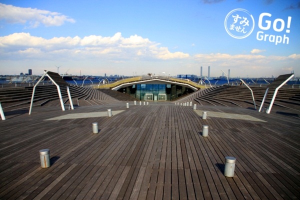 9 เมืองโดนใจในญี่ปุ่น อีกหนึ่งทางเลือกของนักเดินทาง  9 เมืองโดนใจในญี่ปุ่น อีกหนึ่งทางเลือกของนักเดินทาง