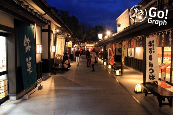9 เมืองโดนใจในญี่ปุ่น อีกหนึ่งทางเลือกของนักเดินทาง  9 เมืองโดนใจในญี่ปุ่น อีกหนึ่งทางเลือกของนักเดินทาง