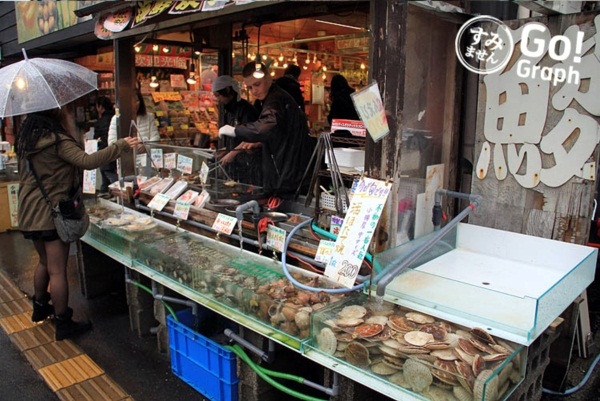 9 เมืองโดนใจในญี่ปุ่น อีกหนึ่งทางเลือกของนักเดินทาง 9 เมืองโดนใจในญี่ปุ่น อีกหนึ่งทางเลือกของนักเดินทาง