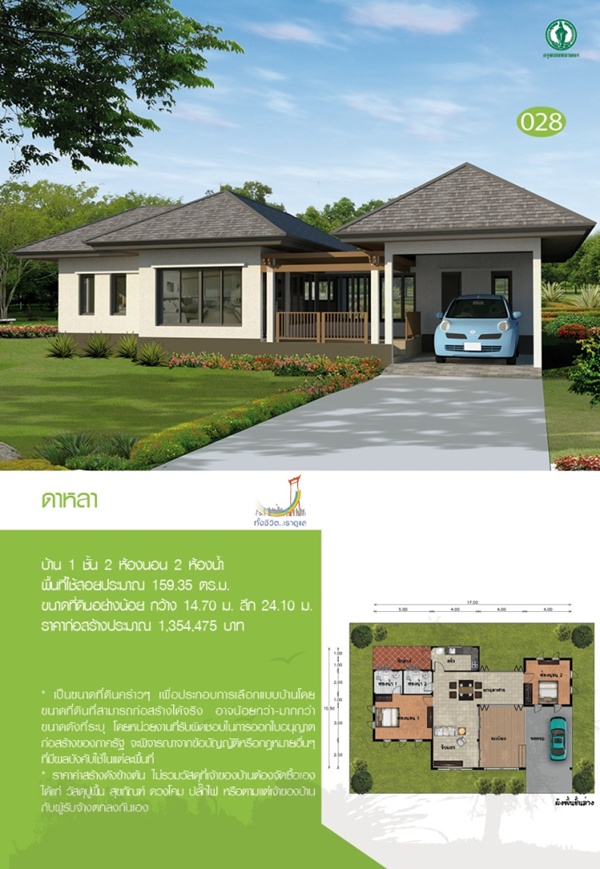 30 แบบบ้านชั้นเดียวแจกฟรี! แบบบ้านสวย ๆ จากกทม.