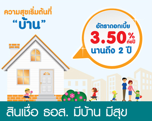 สินเชื่อบ้าน ธอส. ออกโปรดอกเบี้ยต่ำคงที่ 1.61% สินเชื่อบ้าน ธอส. ออกโปรดอกเบี้ยต่ำคงที่ 1.61%