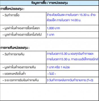 มีเงินเก็บเดือนละพัน เอาไปลงทุนมันส์ ๆ ในอะไรดี มีเงินเก็บเดือนละพัน เอาไปลงทุนมันส์ ๆ ในอะไรดี
