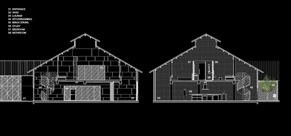แบบบ้าน 2 ชั้น บ้านสไตล์อินดัสเทรียล แบบบ้าน 2 ชั้น บ้านสไตล์อินดัสเทรียล