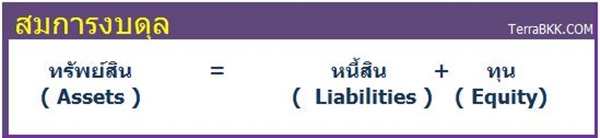 อสังหาฯ ของคุณเป็นทรัพย์สินหรือหนี้สินกันแน่ อสังหาฯ ของคุณเป็นทรัพย์สินหรือหนี้สินกันแน่