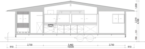 บ้านติดล้อ สร้างง่าย ย้ายสะดวกไม่กลัวน้ำท่วม บ้านติดล้อ สร้างง่าย ย้ายสะดวกไม่กลัวน้ำท่วม