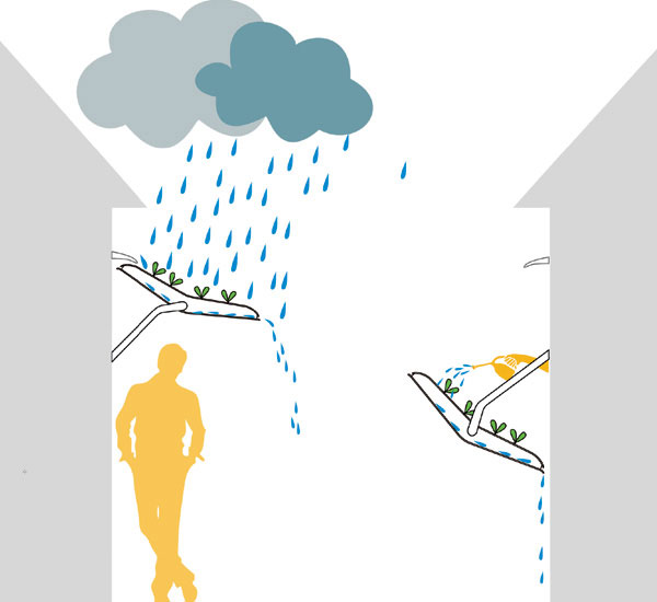เจ๋ง! หน้าต่างกันฝนปรับระดับได้ พร้อมถาดปลูกต้นไม้