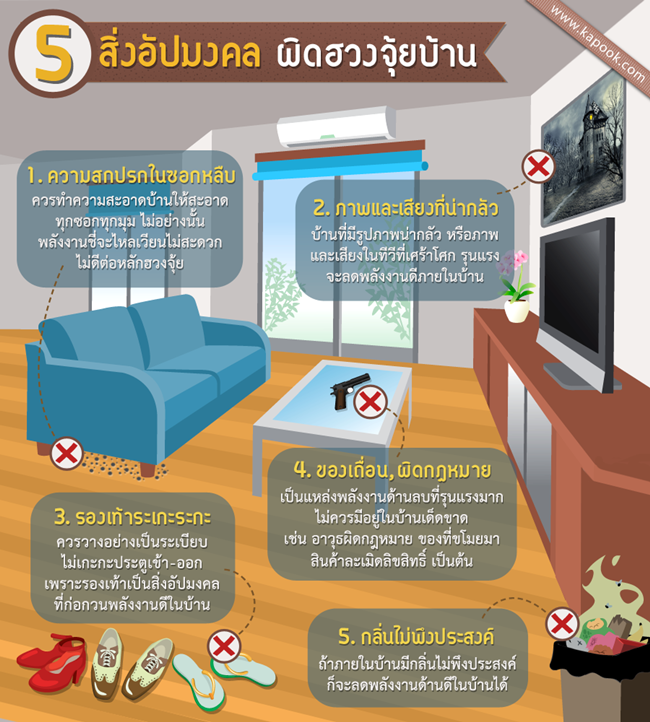 5 สิ่งอัปมงคลผิดฮวงจุ้ยบ้าน 5 สิ่งอัปมงคลผิดฮวงจุ้ยบ้าน