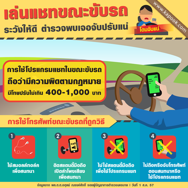 แชทขณะขับรถ แชทขณะขับรถ