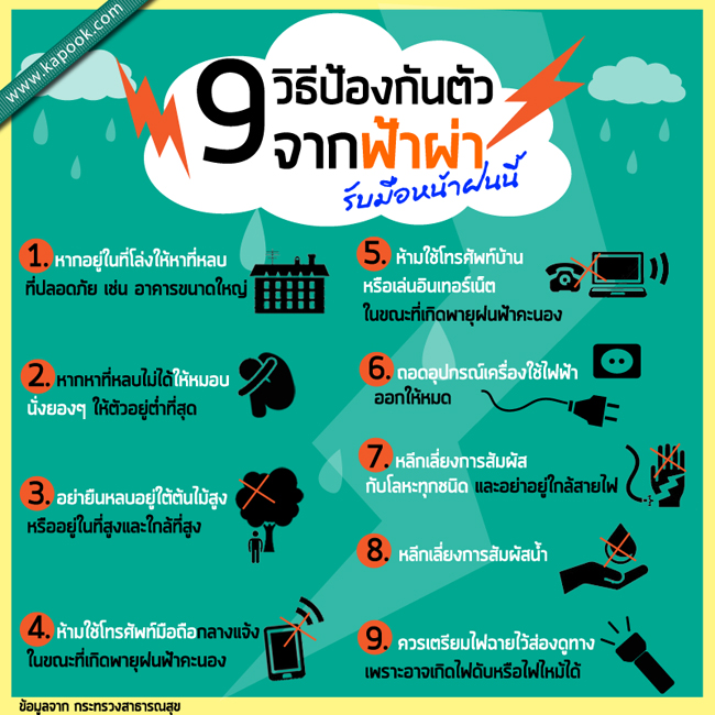วิธีป้องกันตัวจากฟ้าผ่า วิธีป้องกันตัวจากฟ้าผ่า