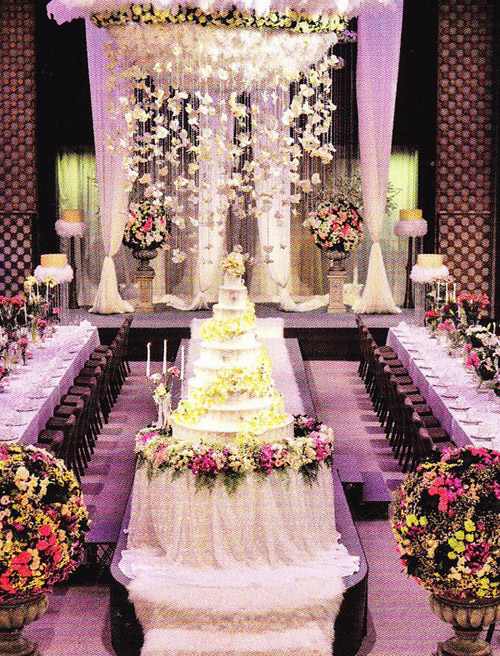 สถานที่จัดงานแต่งงาน สถานที่จัดงานแต่งงาน