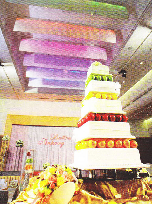 สถานที่จัดงานแต่งงาน สถานที่จัดงานแต่งงาน