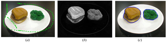 เสื้อดักอ้วน เสื้อดักอ้วน