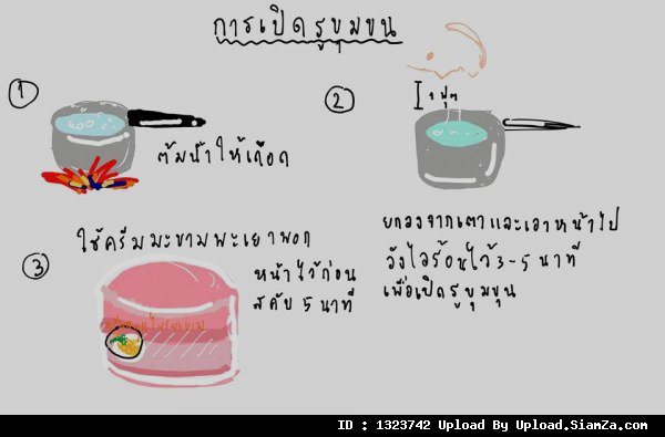 เคล็ดลับความสวย เคล็ดลับความสวย