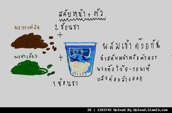 เคล็ดลับความสวย เคล็ดลับความสวย