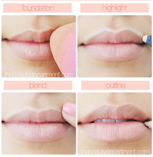 เคล็ดลับทาปากสีนู้ด เคล็ดลับทาปากสีนู้ด