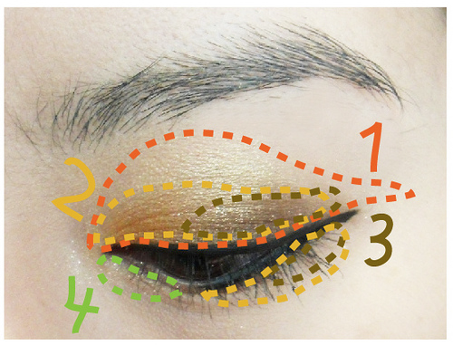 แต่งหน้า แต่งหน้า