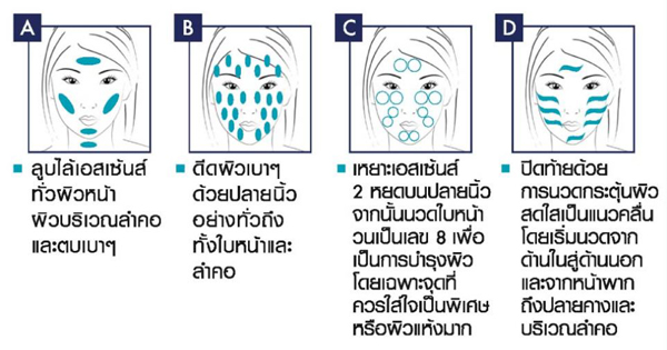 LIFE PLANKTONTM ESSENCE LIFE PLANKTONTM ESSENCE