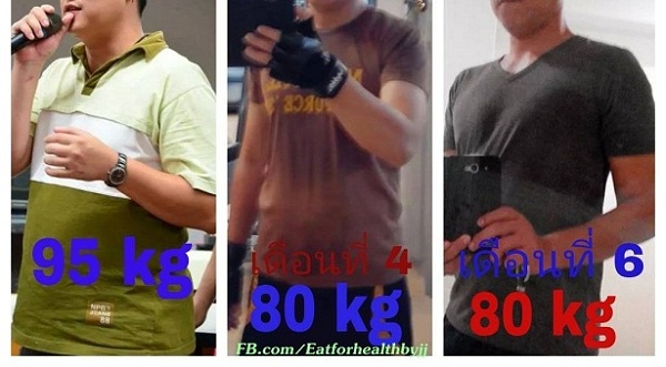25 เมนูอาหารคลีน แบบไม่ 100% ทำง่าย กินง่าย สำหรับมือใหม่ 25 เมนูอาหารคลีน แบบไม่ 100% ทำง่าย กินง่าย สำหรับมือใหม่