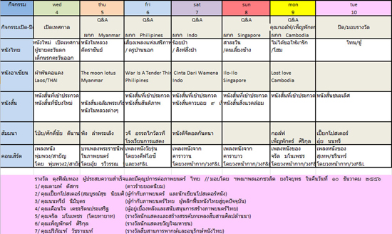 เทศกาลภาพยนตร์เชียงใหม่ แม่โจ้ สันติภาพ ความรัก และสิ่งแวดล้อม เทศกาลภาพยนตร์เชียงใหม่ แม่โจ้ สันติภาพ ความรัก และสิ่งแวดล้อม