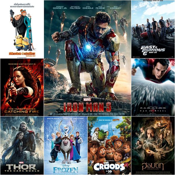 20 อันดับหนังทำเงินทั่วโลกสูงที่สุดประจำปี 2013 20 อันดับหนังทำเงินทั่วโลกสูงที่สุดประจำปี 2013