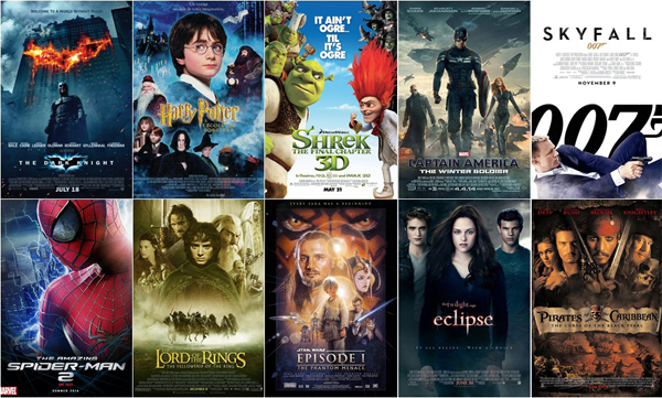 10 อันดับหนังแฟรนไชส์ที่กวาดรายได้ถล่มบ็อกซ์ออฟฟิศ 10 อันดับหนังแฟรนไชส์ที่กวาดรายได้ถล่มบ็อกซ์ออฟฟิศ