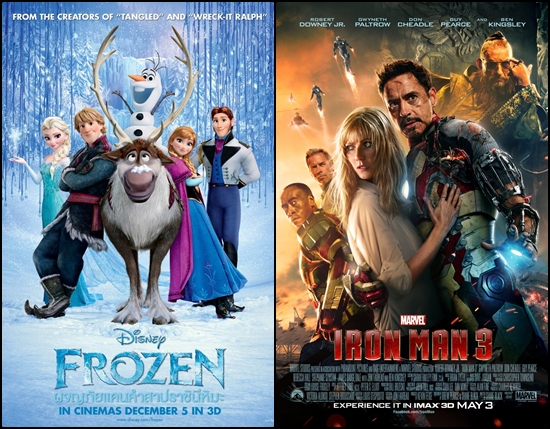 Frozen เบียด Iron Man 3 ขึ้นหนังทำเงินอันดับที่ 4 Frozen เบียด Iron Man 3 ขึ้นหนังทำเงินอันดับที่ 4