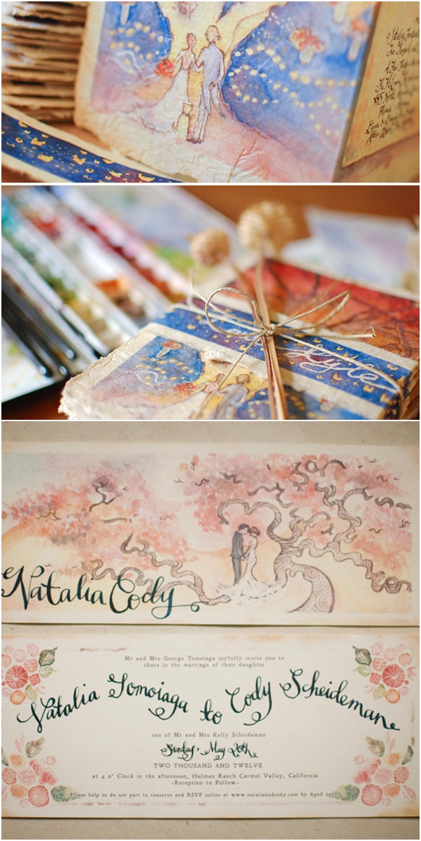 ธีมงานแต่งงาน ธีมงานแต่งงาน