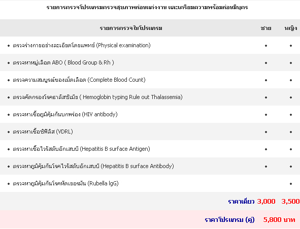 ตรวจสุขภาพก่อนแต่งงาน ตรวจสุขภาพก่อนแต่งงาน
