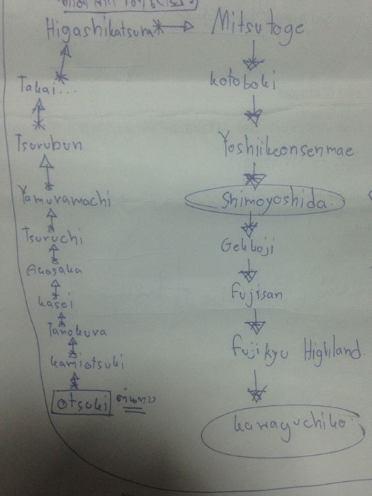 ญี่ปุ่น ญี่ปุ่น