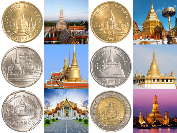 สถานที่ท่องเที่ยว สถานที่ท่องเที่ยว