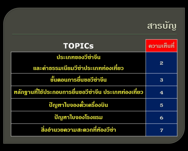 วีซ่าจีน วีซ่าจีน