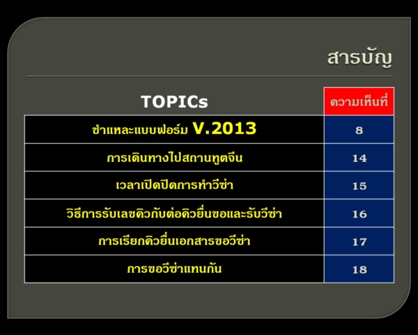 วีซ่าจีน วีซ่าจีน