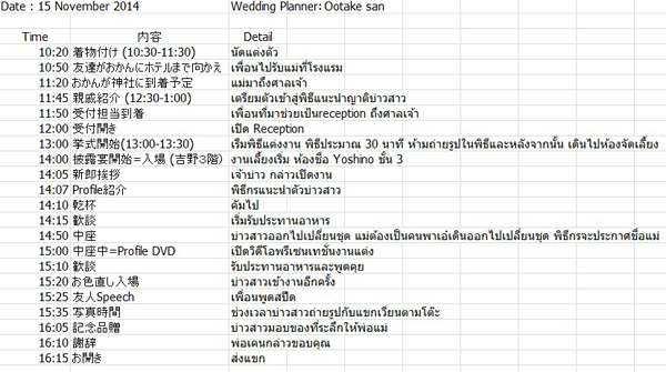พิธีแต่งงานแบบญี่ปุ่น พิธีแต่งงานแบบญี่ปุ่น