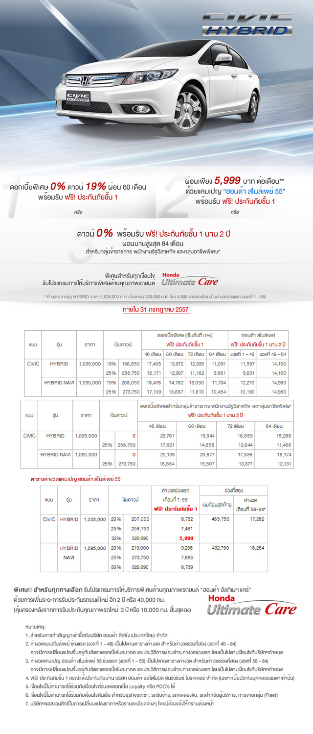 โปรโมชั่นรถยนต์ 2557 โปรโมชั่นรถยนต์ 2557