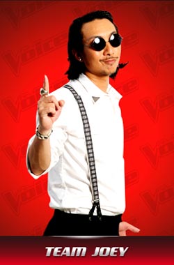 The Voice Thailand The Voice Thailand