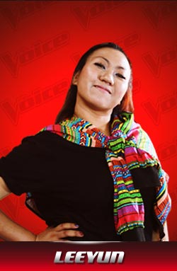 The Voice Thailand The Voice Thailand