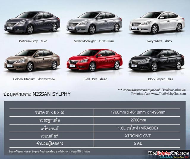 Nissan Sylphy Nissan Sylphy