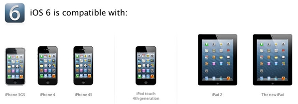 iOS 6