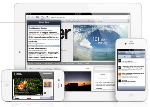 iOS 6